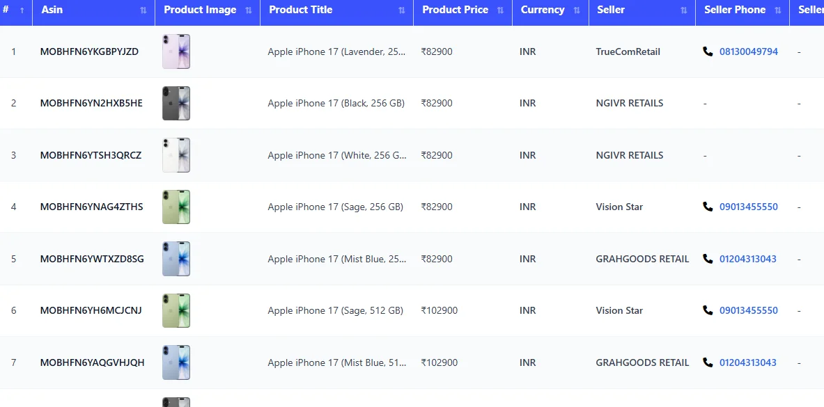 Flipkart Scrapper Tool DATA